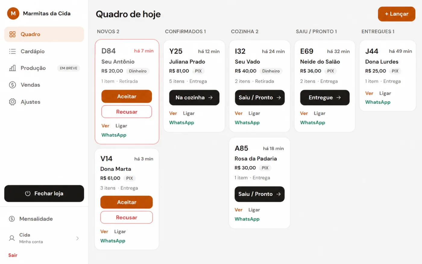Quadro de pedidos do Sem Sobra, com os pedidos separados por situação